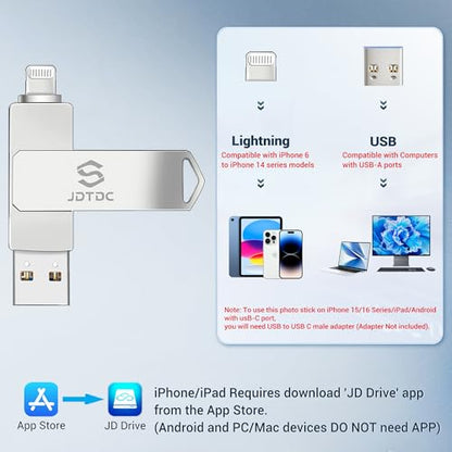 Genuine Apple MFi Certified iPhone USB Flash Drive 128GB - Real Capacity - No Fake Storage, Genuine Lightning, encrypted Auto Backup Photo Stick for iPhone iPad Photos/Videos - Avoid Fake MFi Clones! - size: 128GB (without USBC Adapter), style: 2IN1