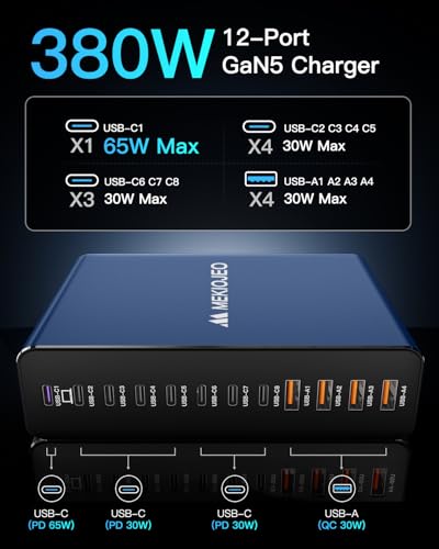 12 Ports Aluminum Alloy 380W Charging Station Fast USB C Charger Block | 65W Laptop GaN Charger for MacBook Pro/Air/iPad Pro/iPhone (Blue) - color: Blue
