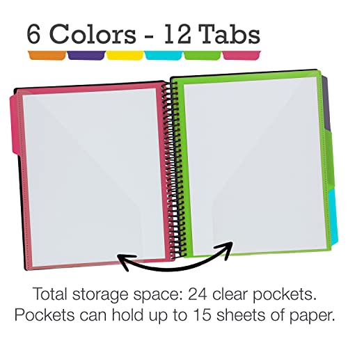 Samsill 2 Pack Deluxe 24 Pocket Spiral Project Folder Organizer with 12 Dividers, Notepad, Customizable Front Cover, Erasable Write On Tabs in Fashion Colors, Plastic Folders with Pockets