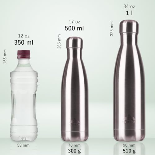 Mont-Clair Stainless Steel Water Bottle, Vacuum insulated - BPA Free, 12h Hot & 24h Cold Drinks, Metal Water Bottle 25 oz Leakproof, Ideal for Adult, Kids, Running - Dark Green - color: Dark Green, style: 25 Ounces