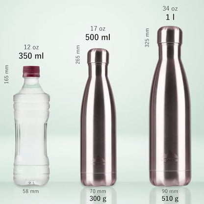 Mont-Clair Stainless Steel Water Bottle, Vacuum insulated - BPA Free, 12h Hot & 24h Cold Drinks, Metal Water Bottle 25 oz Leakproof, Ideal for Adult, Kids, Running - Dark Green - color: Dark Green, style: 25 Ounces