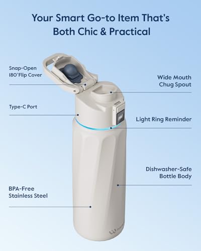 BOOST Smart Water Bottle with Reminder & Tracker, Double Wall Vacuum Insulated Bottles Stainless Steel, 32oz BPA-Free Wide Mouth for School, Gym, Office, Ideal for Mother's Day | Double Wall Vacuum Insulated Stainless Steel, BPA-Free, Leakproof, Smart App