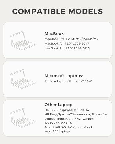 ProCase Laptop Sleeve 14" for MacBook Pro 14 Inch M5/M4/M3/M2/M1 2026-2021 | Slim Travel Sleeve with Soft Plush Lining & Large Front Pocket, Water-Resistant, Also Fit 14" HP Dell Lenovo ASUS Acer - color: Airblue, size: 14-inch