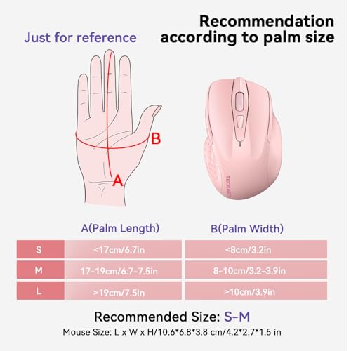 TECKNET Wireless Mouse, BT 5.0/2.4G, Rechargeable 6-DPI Silent, Pink | Bluetooth 5.0/3.0 & USB A, 2-Device Easy Switch, Wide OS Compatible, 6 Buttons, 6-DPI up to 4800, Ergonomic for S to M Hands - color: Pink