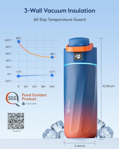 WATERH BOOST Kids Smart Water Bottle with Reminder & Tracker, 16oz | BPA-Free, Vacuum Insulated Stainless Steel, 24H Cold & 12H Hot, DIY Fridge Magnets, Rubber Base, Ideal for Travel & Camping - color: Ara Macao