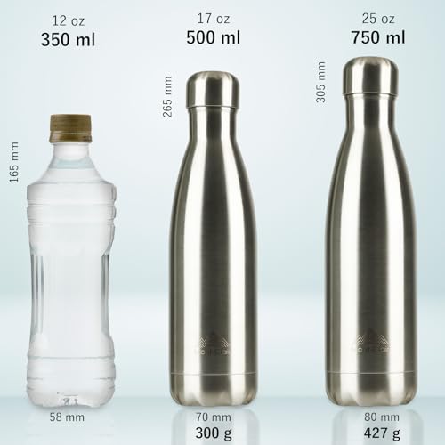 Mont-Clair Stainless Steel Water Bottle, Vacuum insulated - BPA Free, 12h Hot & 24h Cold Drinks, Metal Water Bottle 17 oz Leakproof, Ideal for Adult, Kids, Running - Dark Blue - color: Dark Blue, style: 17 Ounces