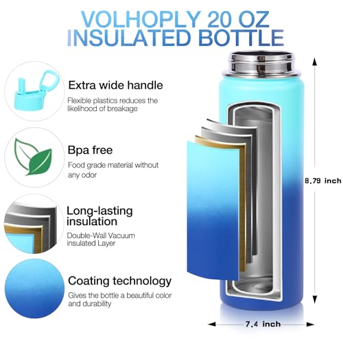 Volhoply 20oz Insulated Stainless Steel Water Bottle with Straw Lid,Kids Wide Mouth Double Wall Vacuum Cups with Handle,Reusable Outdoor Sports Metal Bottles,Travel Flask Keep Cold(Green Blue,1) - color: Green Blue