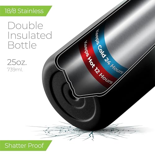 SipX™ 25 oz Insulated Water Bottle with 3 Lids – Leakproof Stainless Steel, Triple Insulated – Cold 24 Hours/Hot 12 Hours – Durable Bottle for School, Gym, Travel – Gradient Mint Black - color: Gradiant Mint Black, size: 25 Ounces