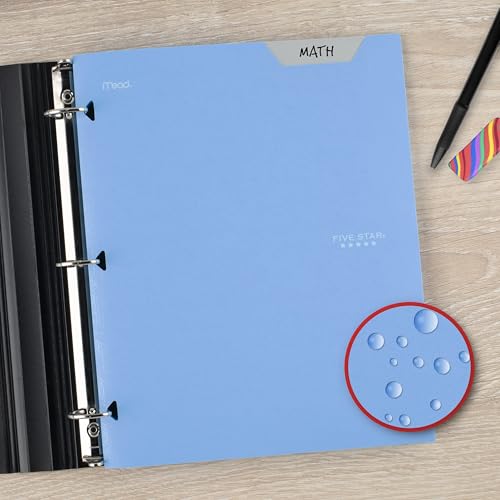 Five Star 2-Pocket Folder, Plastic Folder with Stay-Put Tabs, Fits 3-Ring Binder, Holds 8-1/2" x 11" Paper, Pacific Blue (333420C-ECM) - color: Pacific Blue