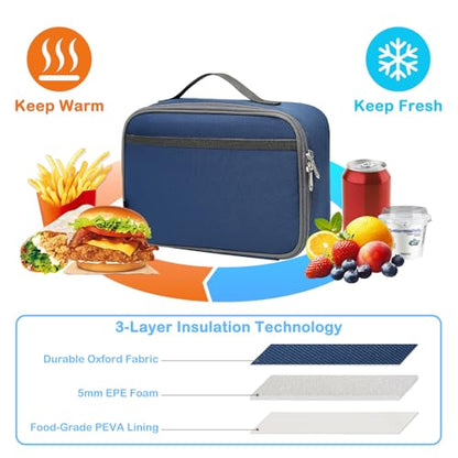 FlowFly Kids Lunch box Insulated Soft Bag Mini Cooler Back to School Thermal Meal Tote Kit for Girls, Boys,Cyan - color: Navy