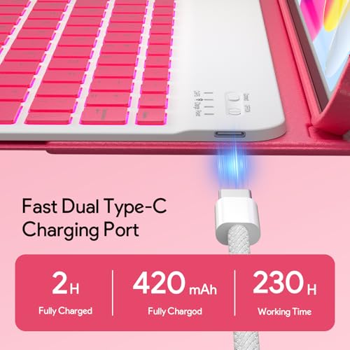 YBING for iPad A16 Case with Keyboard /11th Gen (2025) & iPad 10th Gen 10.9” (2022), 7-Color Backlit Detachable Keypad, 360° Rotating Magnetic Cover with Pencil Holder (Watermelon Red) - color: Watermelon Red