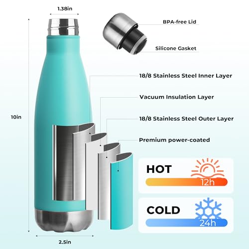 MEWAY 17oz Sport Water Bottle 8 Pack Vacuum Insulated Stainless Steel Leak-Proof Double Wall Cola Shape Water Bottle,Keep Drinks Hot & Cold (Light Blue,8 Pack) - color: Light Blue