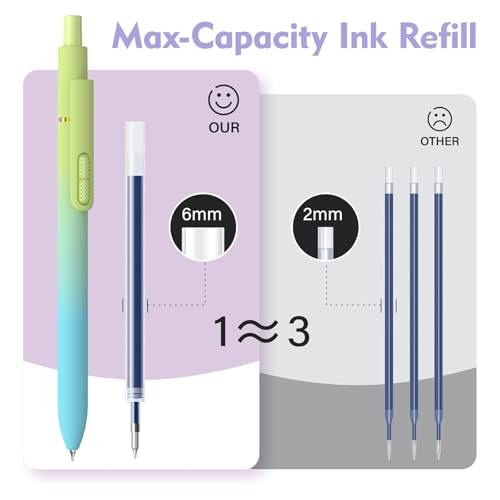 Hiacry 8 Pcs Gel Pens - 0.7mm Fine Point Quick-Dry Blue Ink Fidget Pens | Smooth Writing Pens, No Bleed, No Smear, Note Taking Journaling, School Office Supplies for Men & Women (Gradient 8Pcs) - color: Gradient Blue Ink -8pcs
