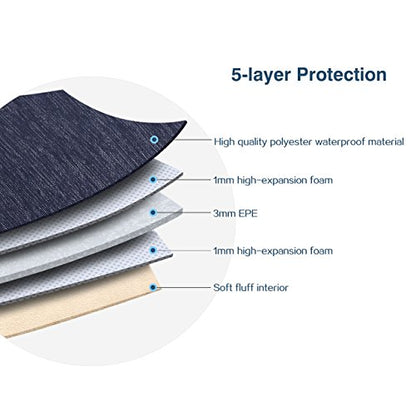 LONMEN 13-13.3 inch Laptop Sleeve Case Water-resistant Handle Bag for MacBook Air/Surface Book/Lenovo Flex 6/ThinkPad L380 X380 Yoga/X1 Carbon/HP EliteBook 830 G5/Dell Inspiron 14/ASUS ZenBook UX330UA - color: Blue, size: 13-13.3 Inch