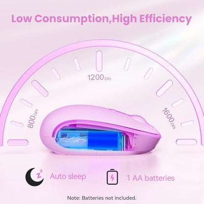 TECKNET Wireless Mouse,Bluetooth Mouse (BT5.3/5.0 & 2.4G) with USB Receiver Silent Optical Computer Mice，Wide Compatibility - color: Red