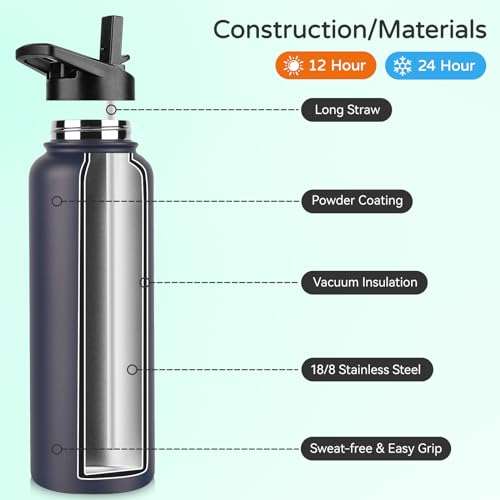 DOMICARE 40 oz Insulated Water Bottle, Vacuum Insulated Stainless Steel Sports Water Bottle with Straw Lid & Spout Lid, Leakproof, Reusable - Travel, Camping, Bike, Navy Blue - color: Navy Blue, size: 40 Ounces