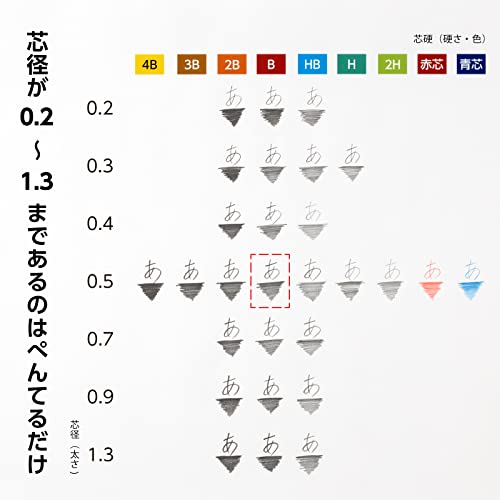 Pentel Ain 0.5mm Lead B 3pcs XC285B-3P
