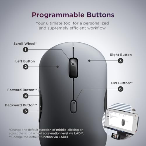 Lenovo 700 Modern Wireless Keyboard & Mouse Combo, 2.4 GHz Dongle & Dual Bluetooth Connection, AES-128 Encryption, 36 Month Battery Life, Quiet Mouse, Luna Grey - size: Combo