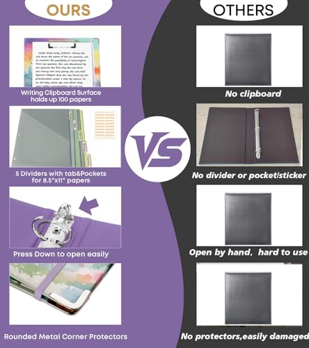 3 Ring 1 Inch Binder Organizer, BVSSX Three Ring Binders with Clipboard, 5-Tabs Pockets Dividers, Plastic Folder, 18 Divider Stikers,Pen Loop (Rainbow Trail, Letter Size) - color: Rainbow Trail, size: 1in（Letter Size）