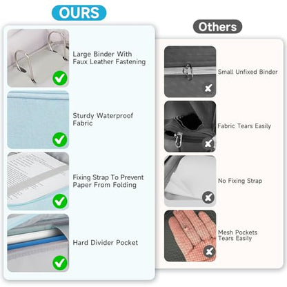Zipper Binder 3 Ring, 700 Sheets Capacity, Binder 3 Inch with Shoulder Strap Fits 13 Inch Laptop for School and Office,Blue - color: Blue