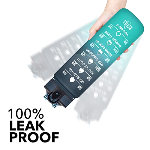 Hyeta Water Bottle with Straw & Time Marker, Plastic 32oz Leakproof | Motivational Tritan BPA Free Gym Office Outdoor Intake Tracker Hourly Reminder Straw Lid Carry Strap - color: Navy-Blue-Green