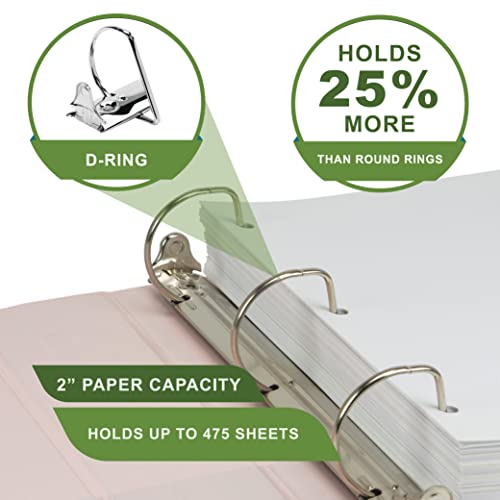 Samsill Plant-Based 2 Inch Durable D-Ring, View Binder, Eco-Friendly, USDA Certified Biobased, Rose, 2 Count (Pack of 6) - color: Rose, size: 2-Inch (Pack of 6), style: 2 Pack