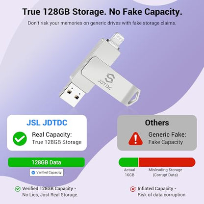 Genuine Apple MFi Certified iPhone USB Flash Drive 128GB - Real Capacity - No Fake Storage, Genuine Lightning, encrypted Auto Backup Photo Stick for iPhone iPad Photos/Videos - Avoid Fake MFi Clones! - size: 128GB (without USBC Adapter), style: 2IN1