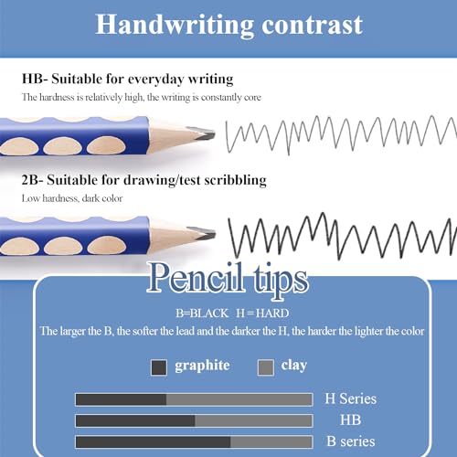 M&G 12 Pcs Triangular Pencils for Kids, Triangular Pole with Grip Correction HB Pencils, Pre-sharpened, Graphite Wood Pencils with Smooth Writing for School, Office, Painting, Sketching, Weddings - style: 12pcs Blue HB
