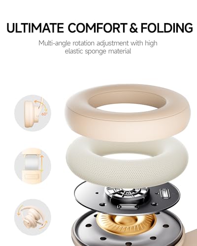Picun B8 Bluetooth Headphones, 120H Playtime Headphone Wireless Bluetooth with 3 EQ Modes, Low Latency, Hands-Free Calls, Over Ear Headphones for Travel Home Office Cellphone PC Khaki White - color: Khaki White