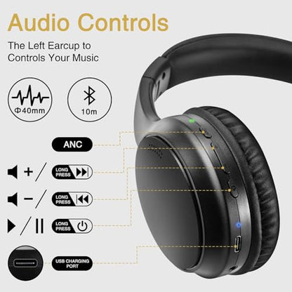Bingozones A10 Noise Cancelling Headphones Wireless, Black Bluetooth Headset with Mic, Bluetooth 5.3, HiFi Stereo Sound, Deep Bass, 20+H Playtime, Lightweight On Ear Wired Headphones for Tablet/PC - color: #3 ANC Black