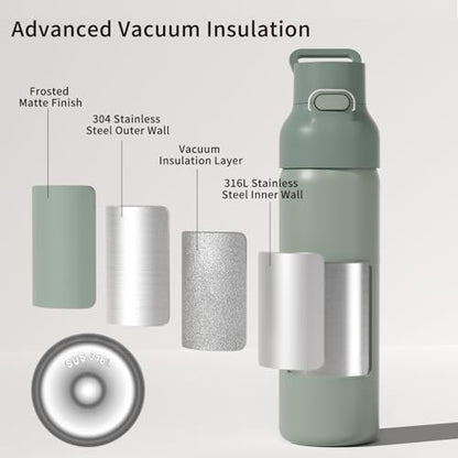 24oz Insulated Water Bottle, 316L Stainless Steel Double Wall Vacuum Bottle, Keeps Drinks Cold or Warm, Leakproof One-Handed Flip Lid for Gym, Office, Travel & Daily Use (1 Pack) - color: Teal