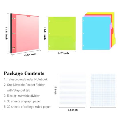 INFUN All-in-one Telescoping Binder Notebook，3 Ring Notebook Binder with 1 Plastic Movable Pocket Folder,5 Plastic Subject dividers and Graph Paper and College Ruled Paper - Red - color: Red, size: 1 PCS