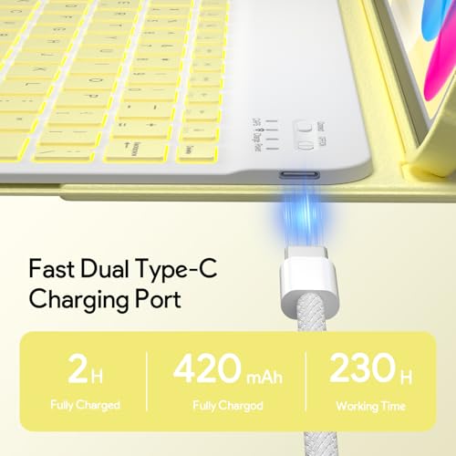 YBING for iPad A16 Case with Keyboard & iPad 10th Generation 10.9" 2022, 360 Rotation Magnetic Cover with 7-Color Backlit Wireless Detachable Keypad with Pencil Holder (Yellow) - color: Yellow