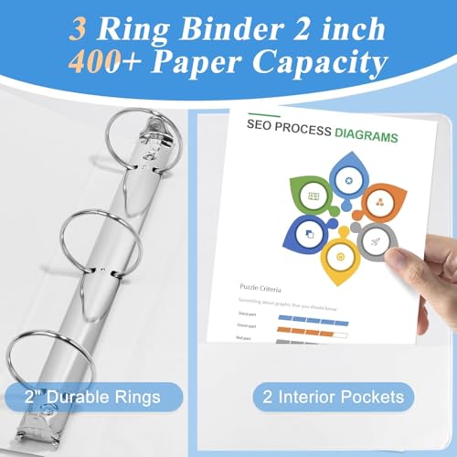 CIXILDTS 2-inch Round Ring Binder, Durable 2" 3 Ring Binder Fit Letter Size Paper, White, 24-Pack - color: White, size: 2", style: 24-Pack