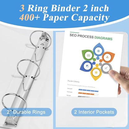CIXILDTS 2-inch Round Ring Binder, Durable 2" 3 Ring Binder Fit Letter Size Paper, White, 24-Pack - color: White, size: 2", style: 24-Pack