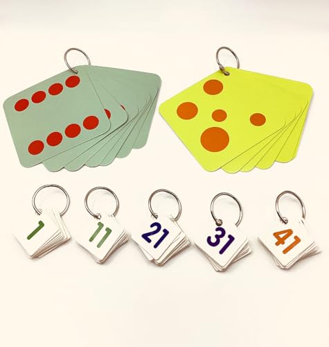 (40Pack)Book Rings 1 Inch Binder Rings with Metal Single Hole Punch | Nickel Plated Steel Paper Rings Metal Rings for Index Cards,Flash Card rings,Silver