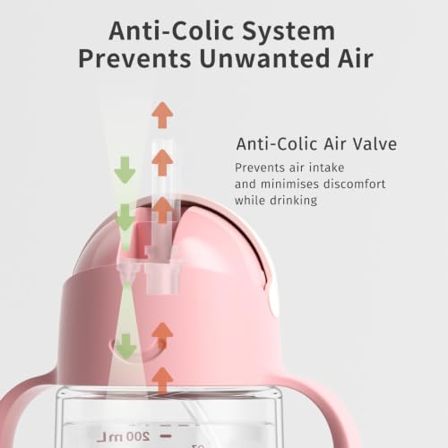 Evorie Tritan Weighted Straw Cup Baby Training Cup, Spill Proof, 7 Oz, 6M+ | BPA & BPS-Free, First learning cup, 360° drinking, Dishwasher safe, Durable Sippy Cup, Pink Fairy Tale - color: Pink Fairy Tale