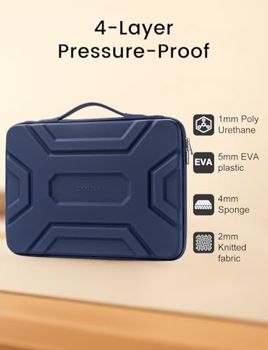 DOMISO 17 inch Laptop Sleeve with Handle, Shockproof and Waterproof EVA Protective Laptop case, Laptop Sleeves for 17.3" HP Dell Asus Laptop, Dark Blue - color: Dark Blue, size: 17.3 inch