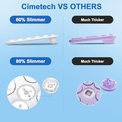 cimetech Wireless Keyboard and Mouse Combo, [Rechargeable keyboard and mouse][Silent Scissor Switch Key][Ultra Slim]Wireless Computer Keyboard and Mouse for Laptop, PC, Computer, Mac, Windows - White
