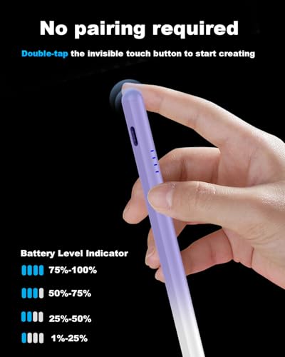 Stylus Pen for iPad 2018-2026, 2X Fast Charge Active Pencil with Palm Rejection Compatible with Apple iPad 11(A16)/10/9/8/7/6, i-Pad Pro M5/M4/12.9"/11", Air M4/M3/M2/5/4/3, Mini 6/5-Gradient Purple - color: Gradient Purple