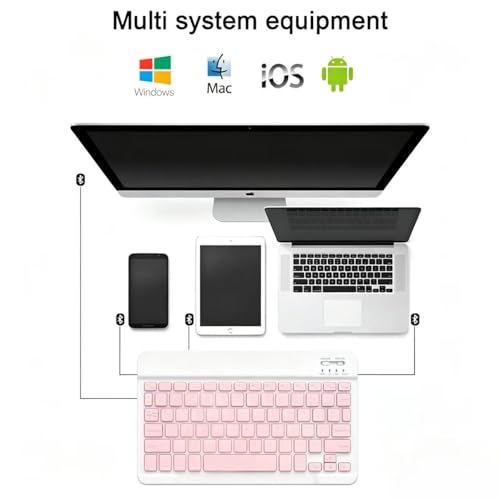Mini Bluetooth Keyboard, Small Portable Wireless Rechargeable Keyboard with 7-Color RGB Backlit for iPad iPhone Android Samsung Tablet Smartphone((Pink) - color: Pink