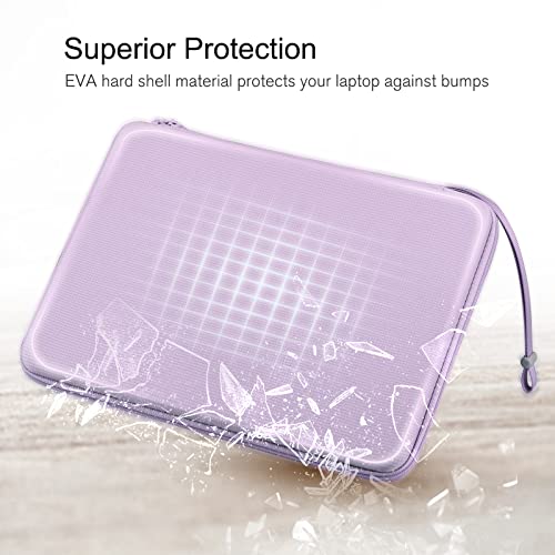 FINPAC 15.6-inch Hard Laptop Sleeve Case Compatible with 15.6 Inch Acer Aspire, Shockproof Computer Carrying Case for HP Dell Razer Samsung Laptop Chromebook, Lilac - color: Lilac, size: 15.6-inch Laptop/Chromebook