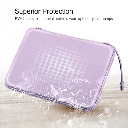 FINPAC 15.6-inch Hard Laptop Sleeve Case Compatible with 15.6 Inch Acer Aspire, Shockproof Computer Carrying Case for HP Dell Razer Samsung Laptop Chromebook, Lilac - color: Lilac, size: 15.6-inch Laptop/Chromebook