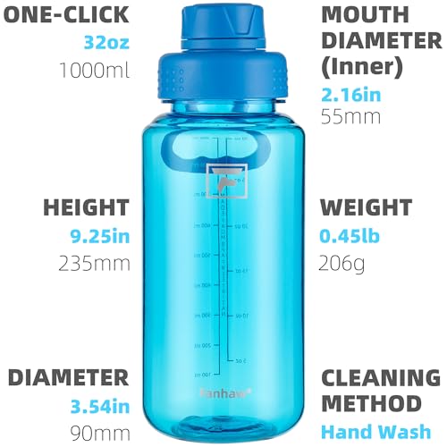 Fanhaw 32 oz Clear BPA-Free Tritan Water Bottle with Fast-Flow Spout Lid, BPA-Free & Leak-Proof Wide-Mouth Reusable Bottle for Gym, School & Office, Back to School Essentials (Classic Blue) - color: Classic Blue, style: 32 Ounces