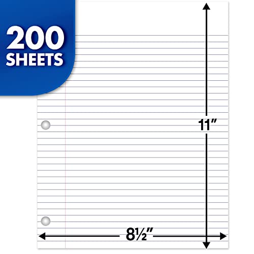 Mead Loose Leaf Paper, 3 Pack, Notebook Paper, College Ruled Filler Paper, Standard, 8.5 x 11, 200 Sheets per Pack (73189)