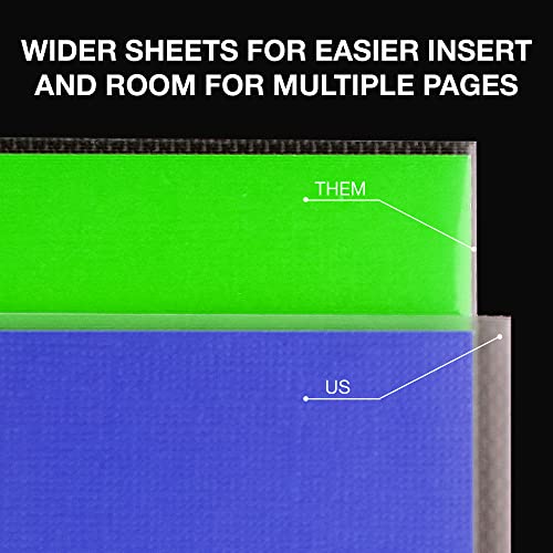 Samsill No Hole Sheet Protectors