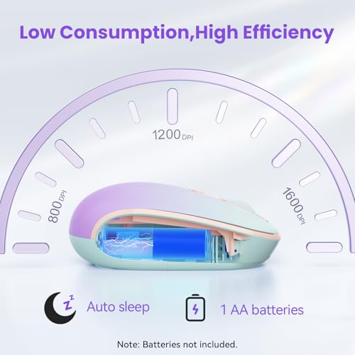 TECKNET Wireless Mouse,Bluetooth Mouse (BT5.3/5.0 & 2.4G) with USB Receiver Silent Optical Computer Mice，Wide Compatibility - color: Gradient