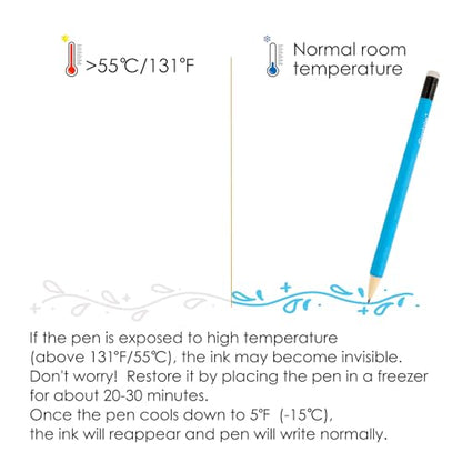 Grabie Erasable Gel Pens, 36 Color 0.7 mm Medium Point Pens | Thermo-Sensitive Gel Ink, Clean Erasing, Smooth Writing, Retractable Design, Quick Drying, Drawing, Journaling, Planner - color: 36 Colors Pens: Multicolor