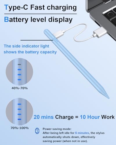 Stylus Pen for iPad (2018-2026), Fast Charge for iPad Pencil with Palm Rejection, Active Pen Compatible with Apple iPad A16 11/10/9/8/7/6, iPad Pro M5/M4/11/12.9", Mini 5/6, Air 3/4/5/M2/M3 (Blue) - color: A19D-Blue