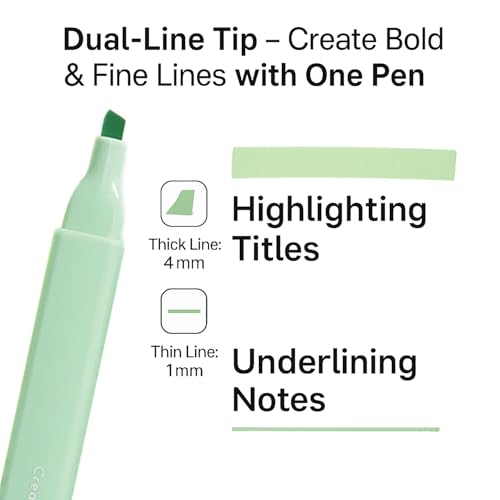 Pastel Highlighters Set, 12 Soft Pastel Colors – No Bleed, Quick-Dry Chisel Tip Highlighter Pens for Bible, Journals, Planners, Notes & Books